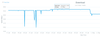 Drop when firmware updated.PNG