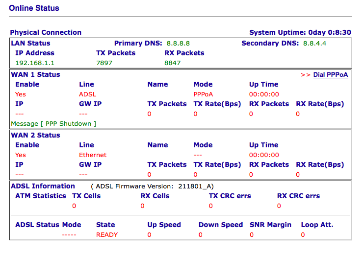 Router settings will not work on Draytek with a sl... - BT Community