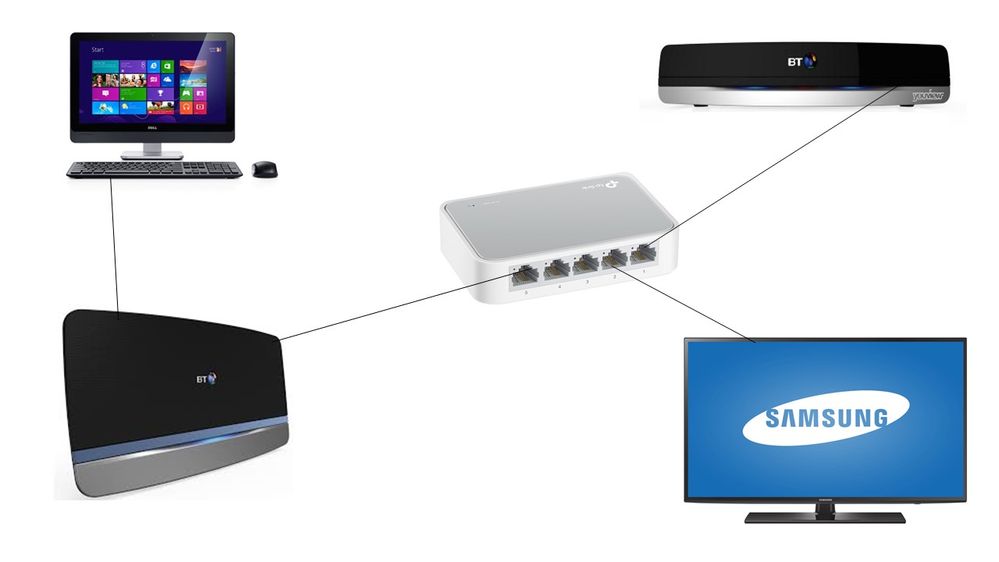 bt tv.jpg