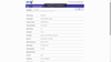bt hub 6 stats.png