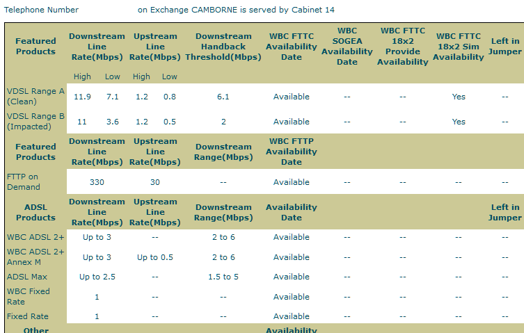 fttp bt.PNG2.PNG