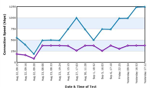 graph.jpg