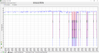Router stats billion router.png
