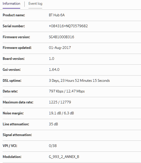 satstats.PNG
