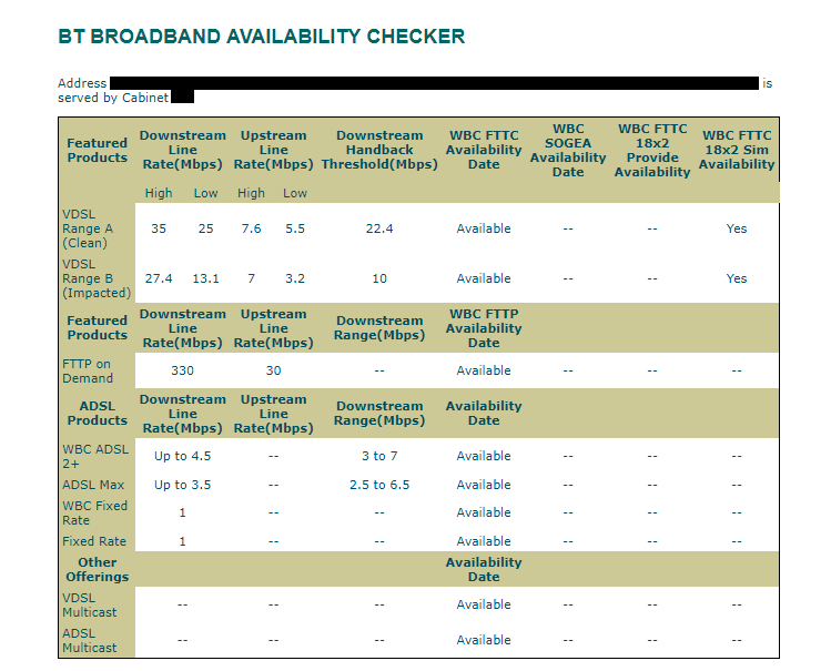 BTavailabilitychecker120917_3.png