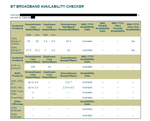 BTavailabilitychecker120917_3.png