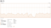 wifi3.5mbps.png