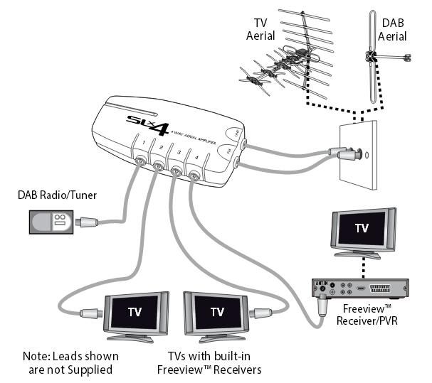 TV amplifier.jpg