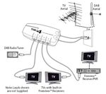 TV amplifier.jpg