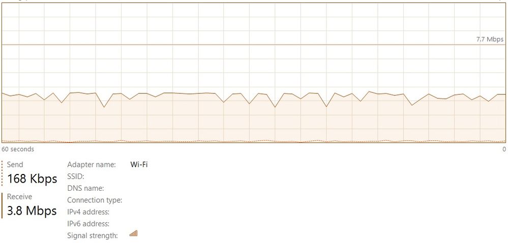 wifi3.5mbps.png