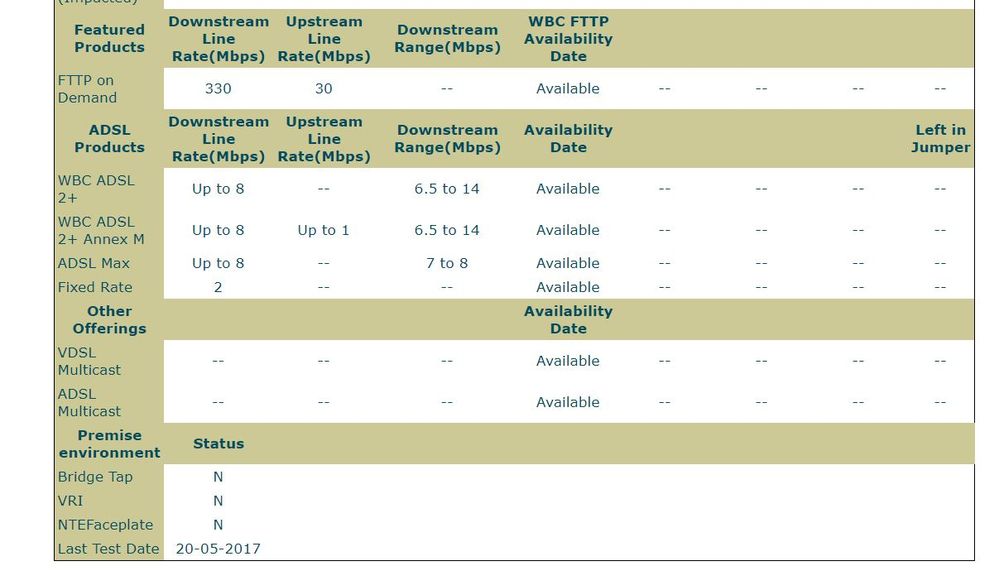 btwholesale2.JPG