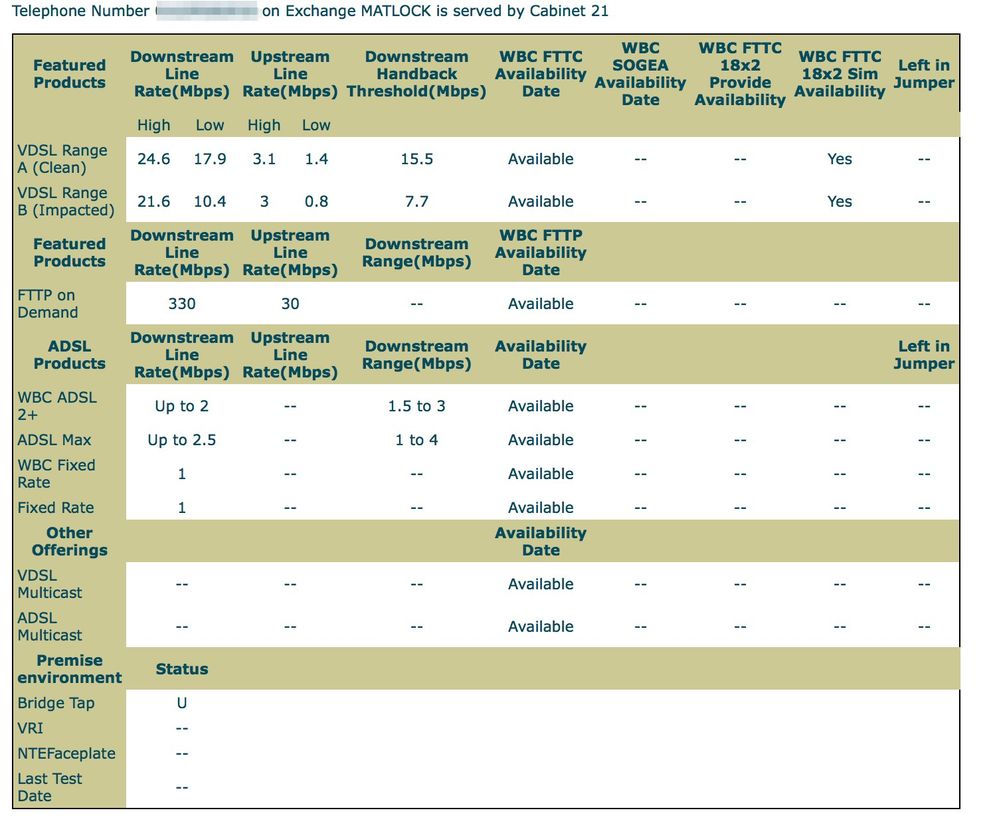 ADSL check.jpg
