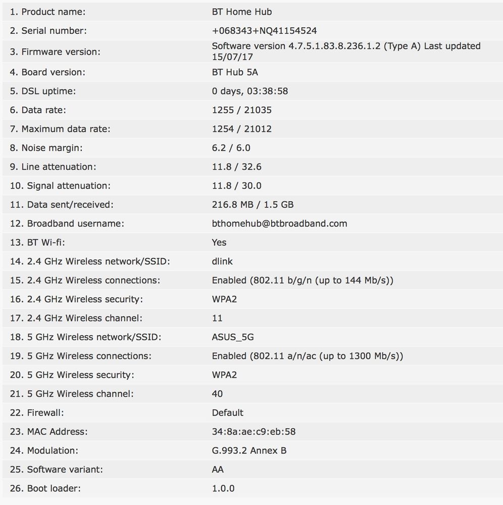 BT_Home_Hub_Manager_-_Information_for_Helpdesk_agents.jpg