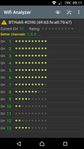 Public (gpblancs)