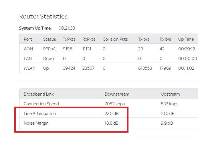 Broadband on BT Phone Line.JPG