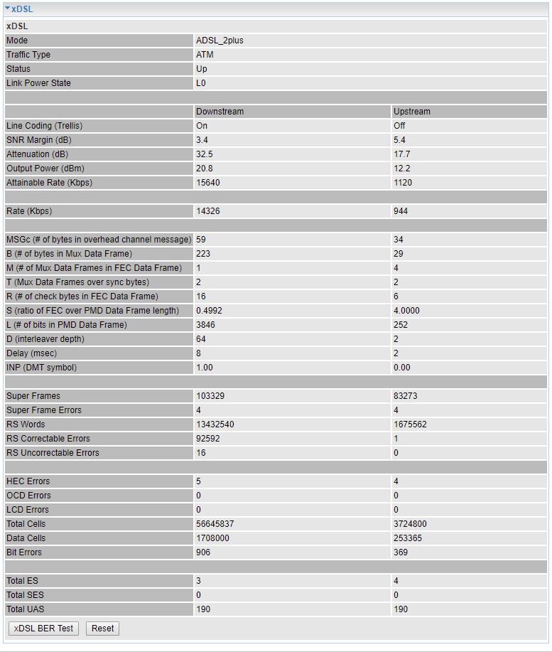bt adsl line stats.JPG