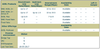ADSL Checker