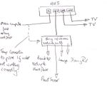 homehub fault001.jpg