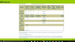 ADSL details 22.10.17.jpg