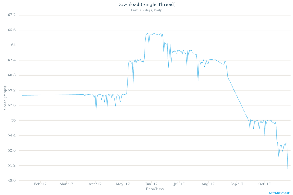 chart.png