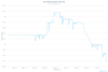 chart.png