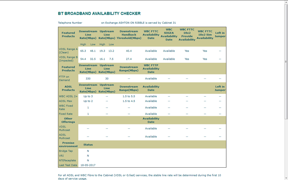 AVAILABILITY.png