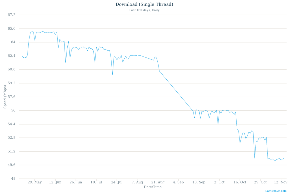 chart (1).png