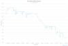 chart (1).png