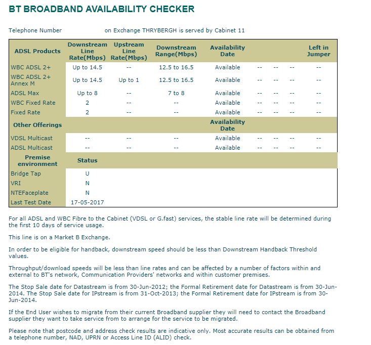 Dsl Checker Openreach Status Different Bt Community