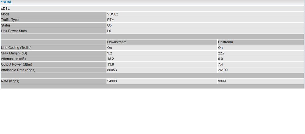 router stats today 5th december.png