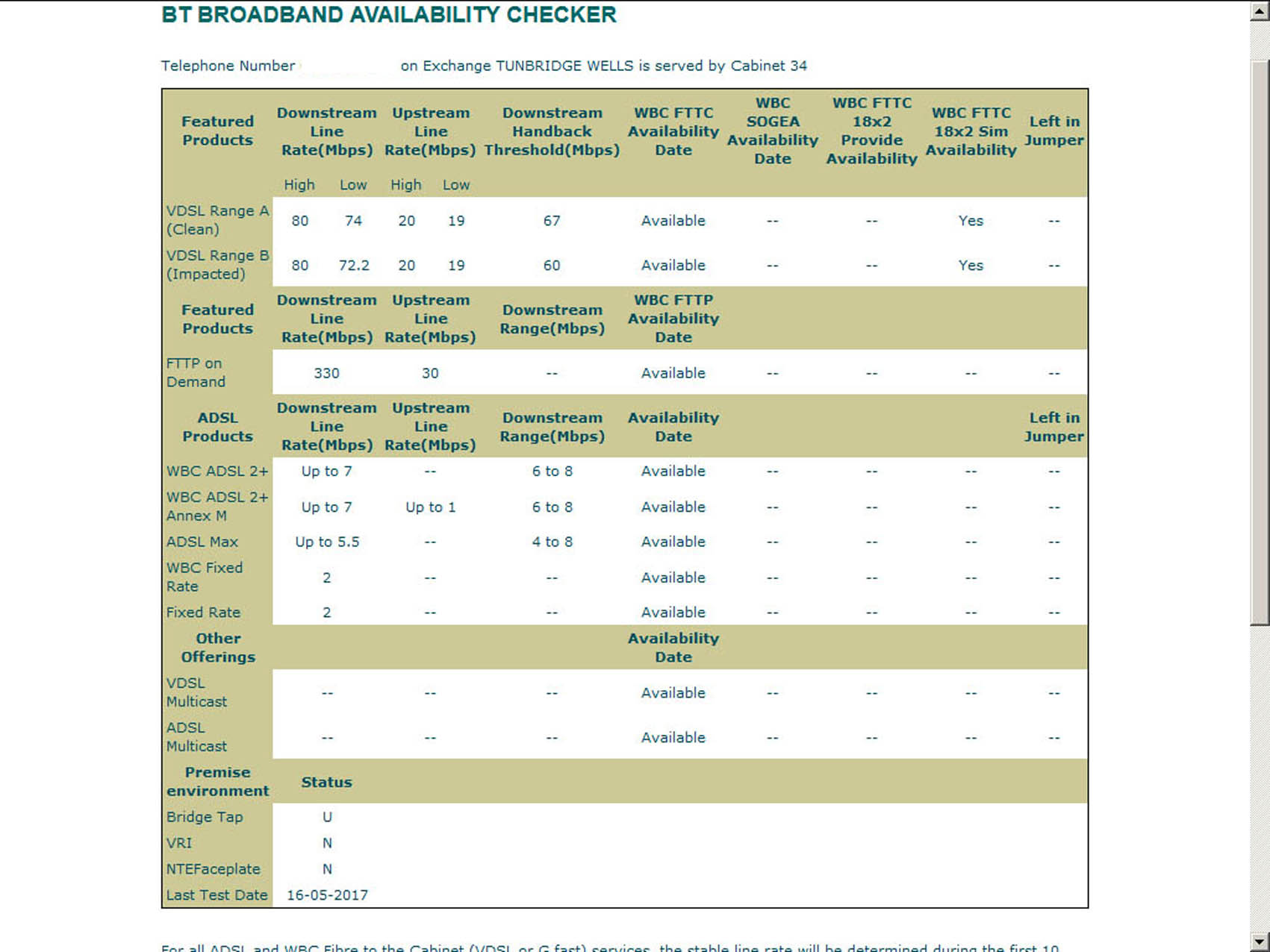 Solved BT Wholesale Speed Test PECULIAR RESULTS slo... BT