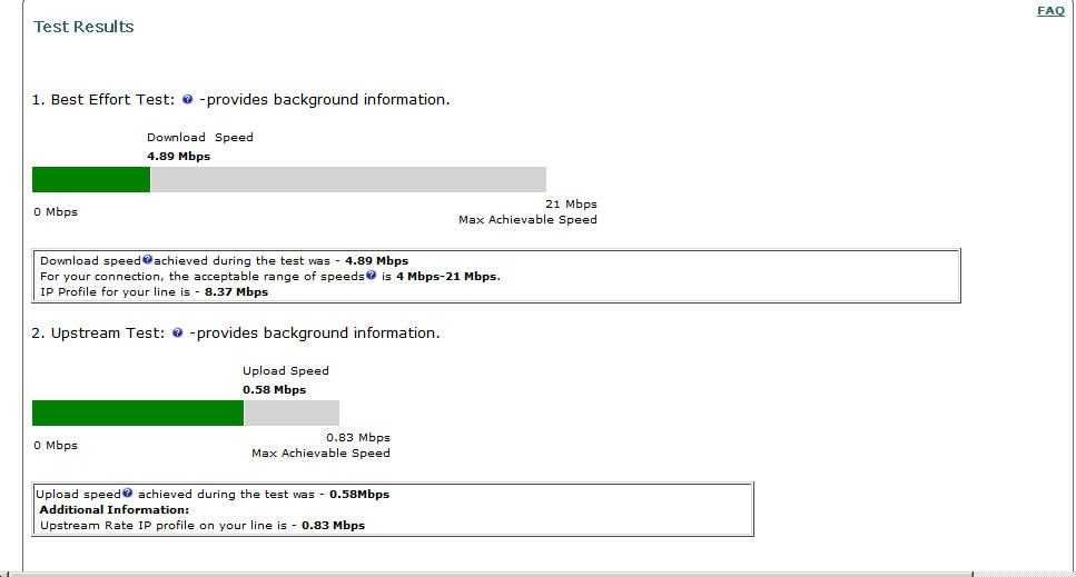 Solved BT Wholesale Speed Test PECULIAR RESULTS slo... BT