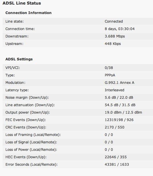 Line Status 22092011.jpg