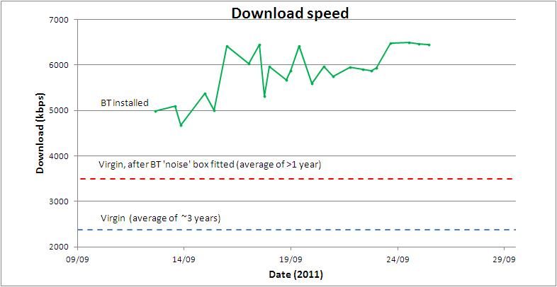 Broadband.JPG