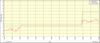 2018-01-22-23.08.28-SNRMargin.png