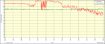 2018-01-28-20.51.43-SNRMargin.png