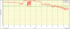 2018-01-28-20.51.43-SNRMargin.png