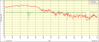 2018-01-29-23.03.55-SNRMargin.png