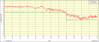2018-02-04-22.38.54-SNRMargin.png