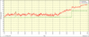2018-02-05-09.16.37-SNRMargin.png