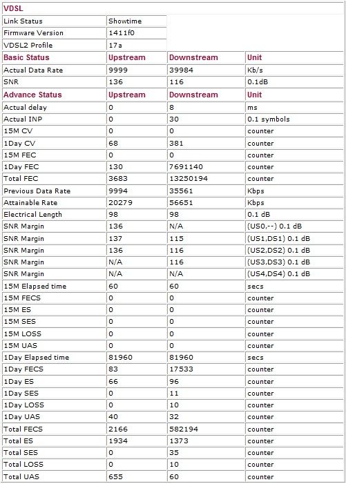 VDSL.jpg