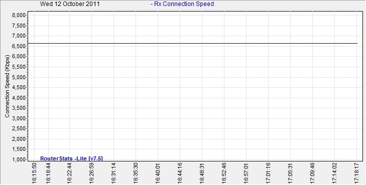 ConnectionSpeed-2011Oct12-1718.jpg