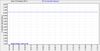 ConnectionSpeed-2011Oct12-1718.jpg