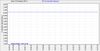 ConnectionSpeed-2011Oct12-1937.jpg