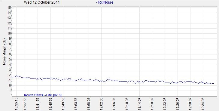 NoiseMargin-2011Oct12-1937.jpg