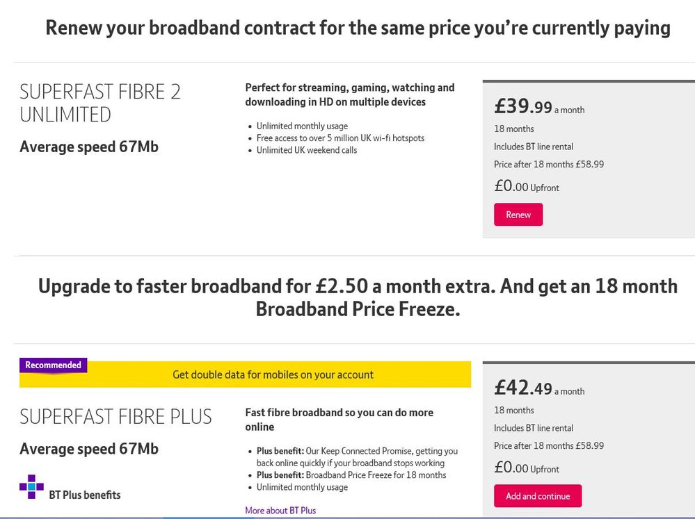 BT Plus pay £2.50 more per month for less. BT Community