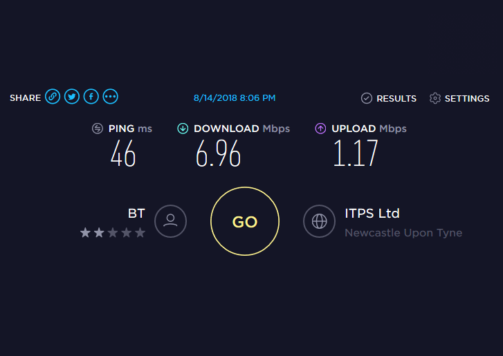 Solved: Less Than 1mb Download Speed With Fibre - BT Community