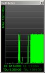 NetMeter