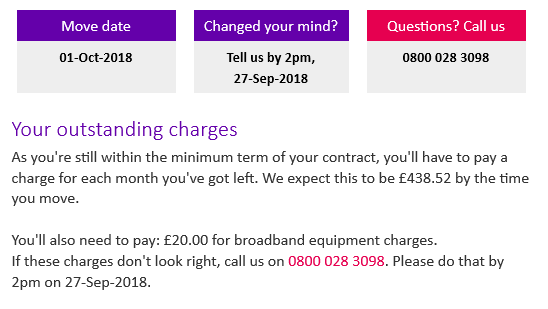 BT bill for leaving early