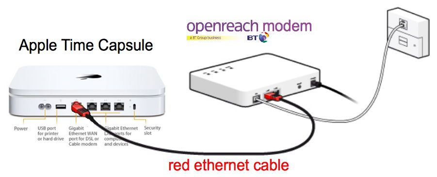 Apple Time Capsule based BT Infinity set-up 1.jpg
